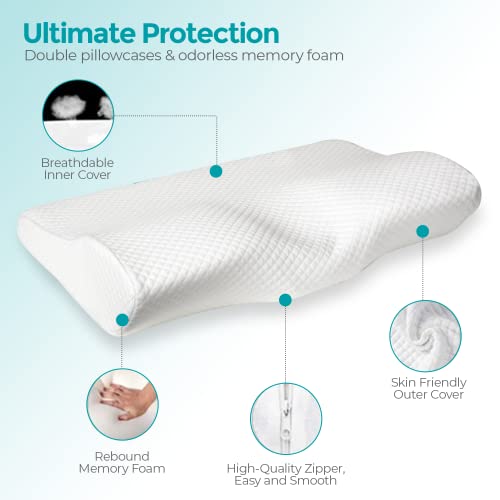 Almohada Viscoelástica DreamCervix Descanso Perfecto